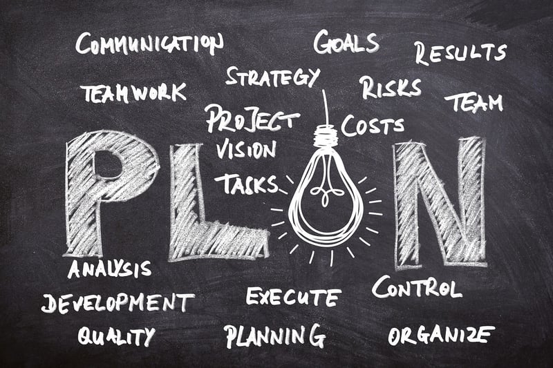 Career Planning